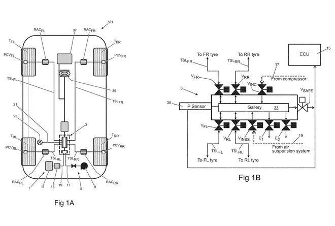 高大上！路虎申請(qǐng)輪胎充放氣系統(tǒng)專(zhuān)利