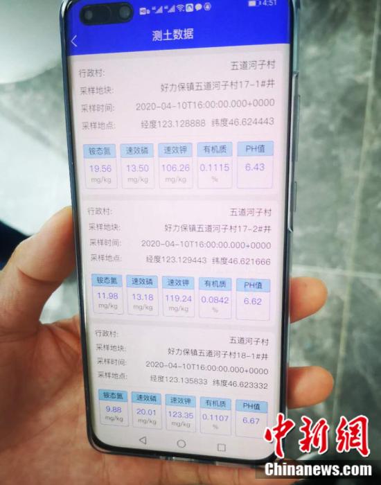 圖為測(cè)出來的土壤成分含量,通過手機(jī)就能實(shí)時(shí)查看。 郎朗 攝 點(diǎn)擊進(jìn)入下一頁(yè)